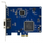 NV3860-8-E 8路960H(WD1)視頻監(jiān)控卡